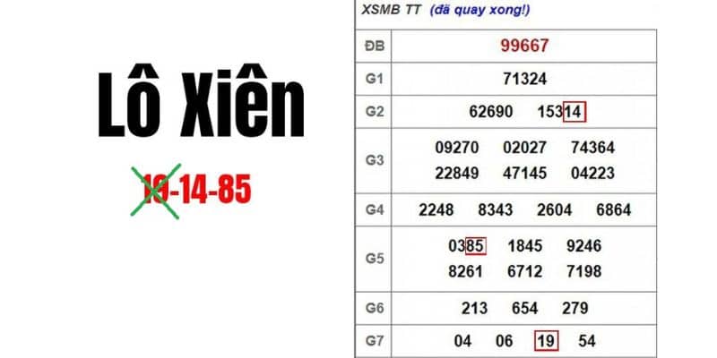 Sự khác biệt giữa lô xiên là gì và lô đề truyền thống